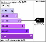 DPE Etiquette CO2